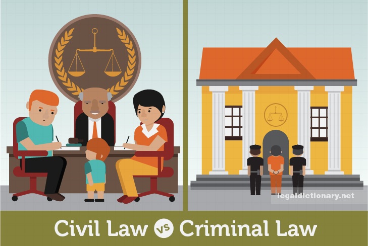 Difference Between Criminal And Civil Procedure | BluPapers