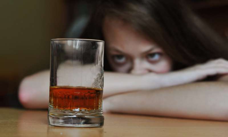Epidemiology of Alcoholism